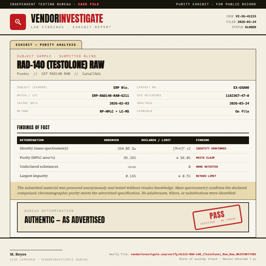 RAD-140 (Testolone) Raw Purity (HPLC) report by VendorInvestigator