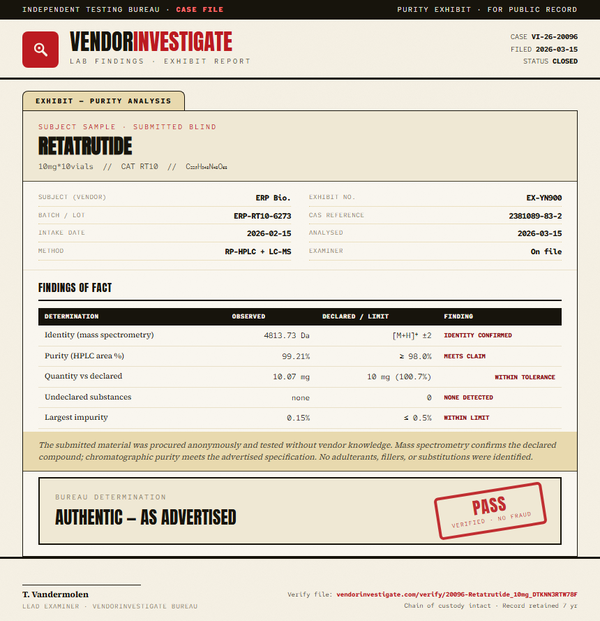 Retatrutide 5mg + Cagrilintide 5mg Blend Purity (HPLC) report by VendorInvestigator