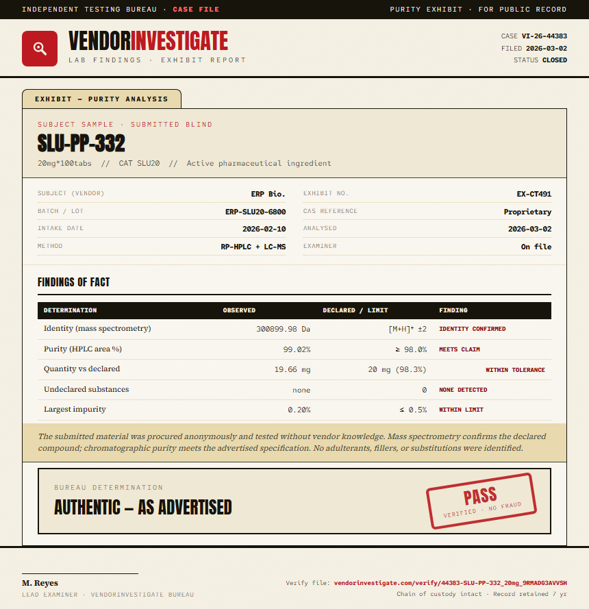 SLU-PP-332 Purity (HPLC) report by VendorInvestigator