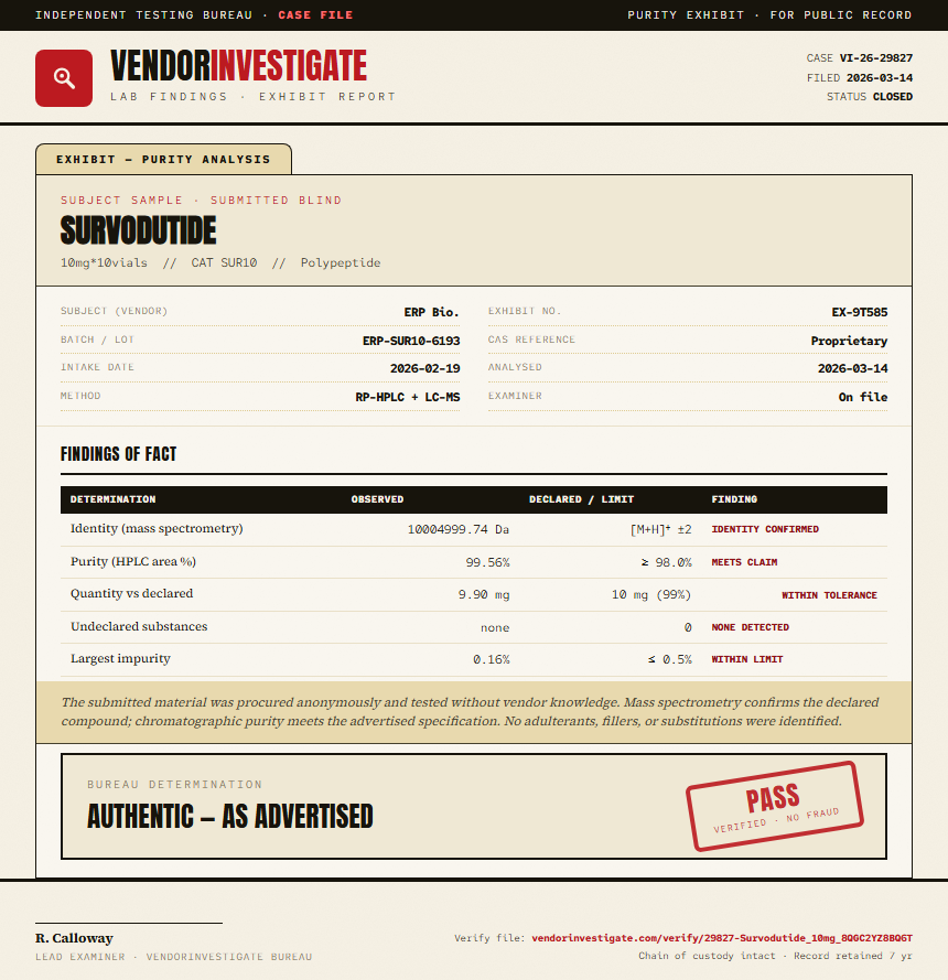 Survodutide Purity (HPLC) report by VendorInvestigator