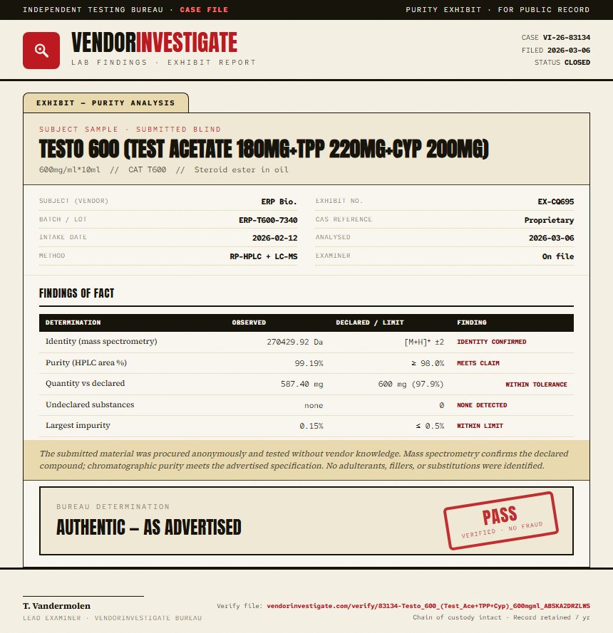 Testo 600 (Test Acetate 180mg+TPP 220mg+Cyp 200mg) Purity (HPLC) report by VendorInvestigator