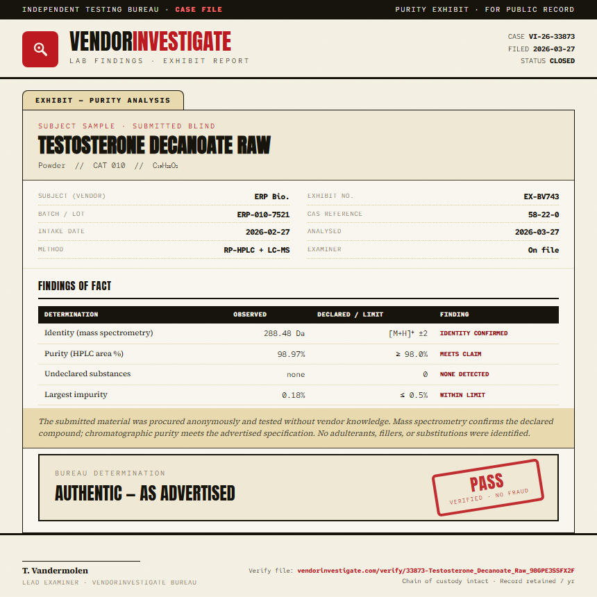 Testosterone Decanoate Raw Purity (HPLC) report by VendorInvestigator