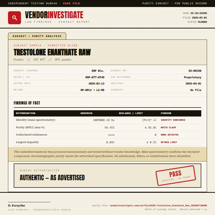 Trestolone Enanthate Raw Purity (HPLC) report by VendorInvestigator