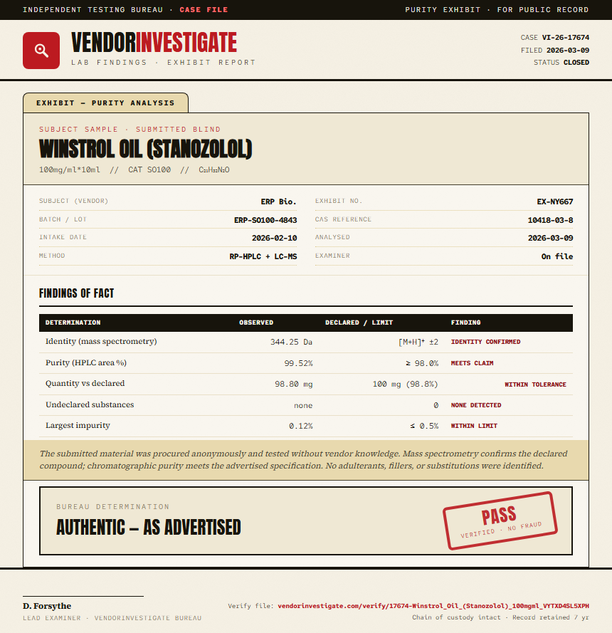 Winstrol Oil (Stanozolol) Purity (HPLC) report by VendorInvestigator