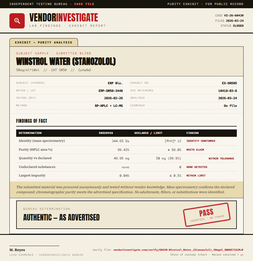 Winstrol Water (Stanozolol) Purity (HPLC) report by VendorInvestigator