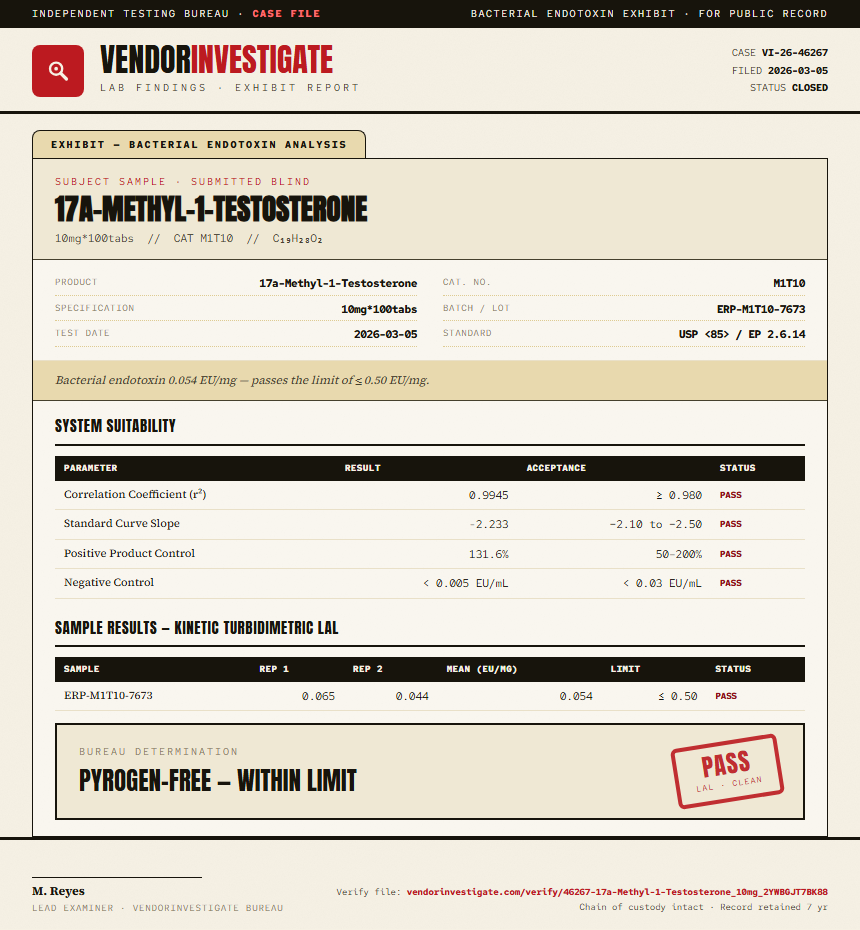 17a-Methyl-1-Testosterone Endotoxin report by VendorInvestigator