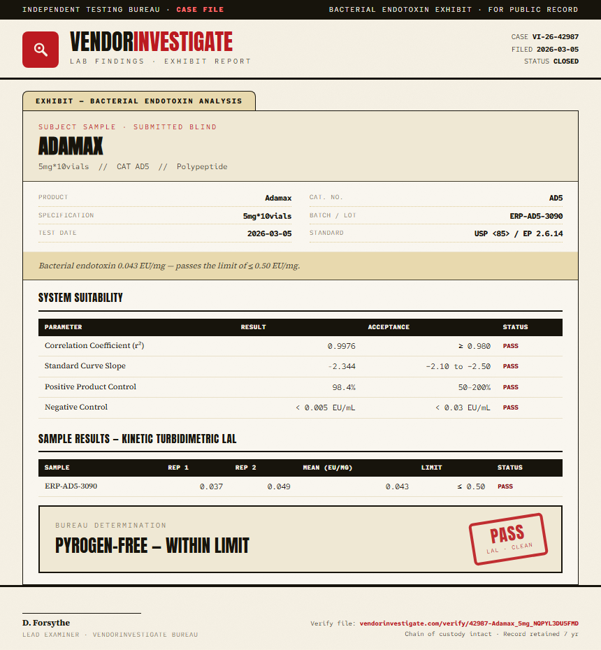 Adamax Endotoxin report by VendorInvestigator