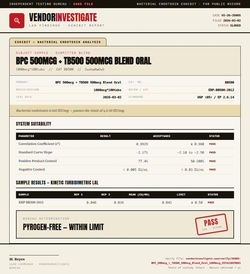 BPC 500mcg + TB500 500mcg Blend Oral Endotoxin report by VendorInvestigator