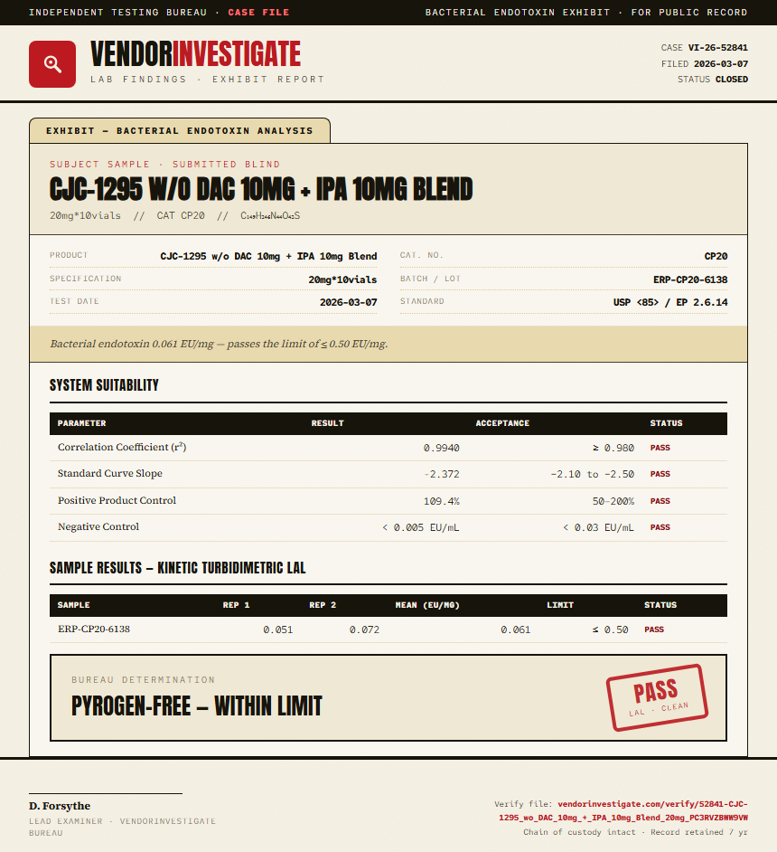 CJC-1295 w/o DAC 10mg + IPA 10mg Blend Endotoxin report by VendorInvestigator