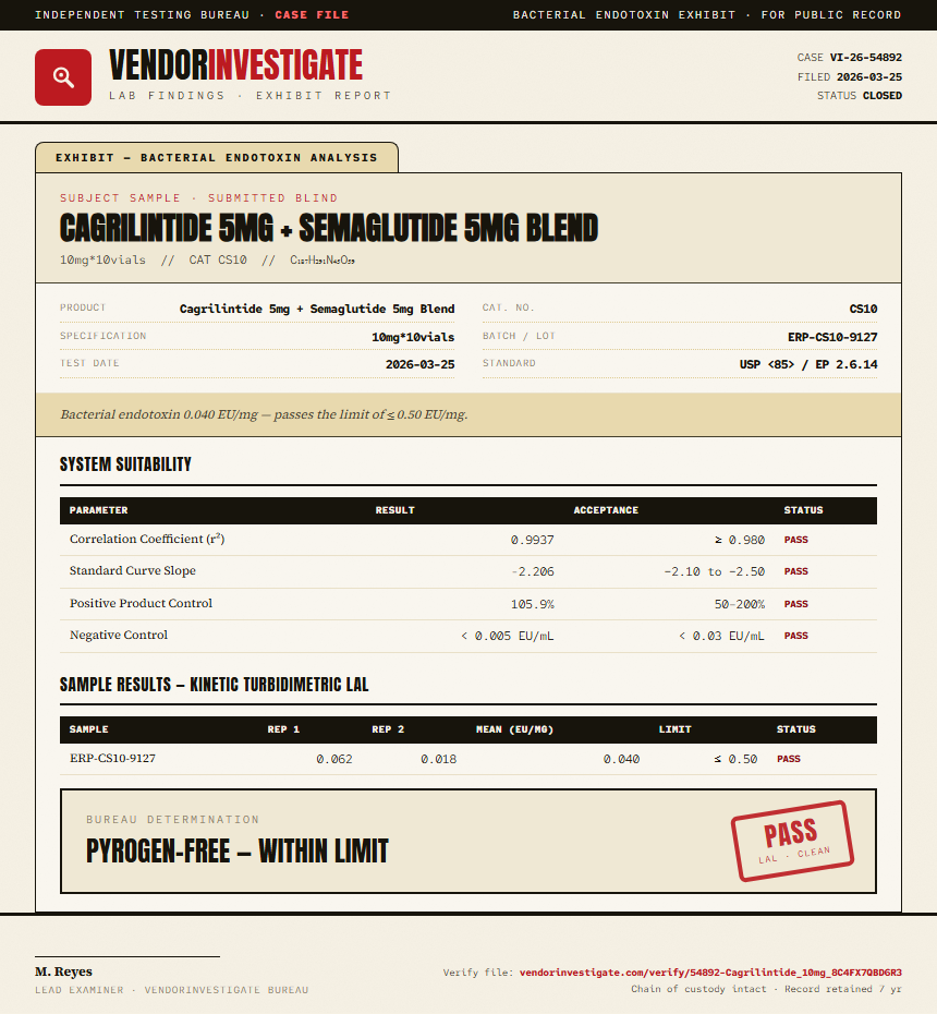 Cagrilintide Endotoxin report by VendorInvestigator