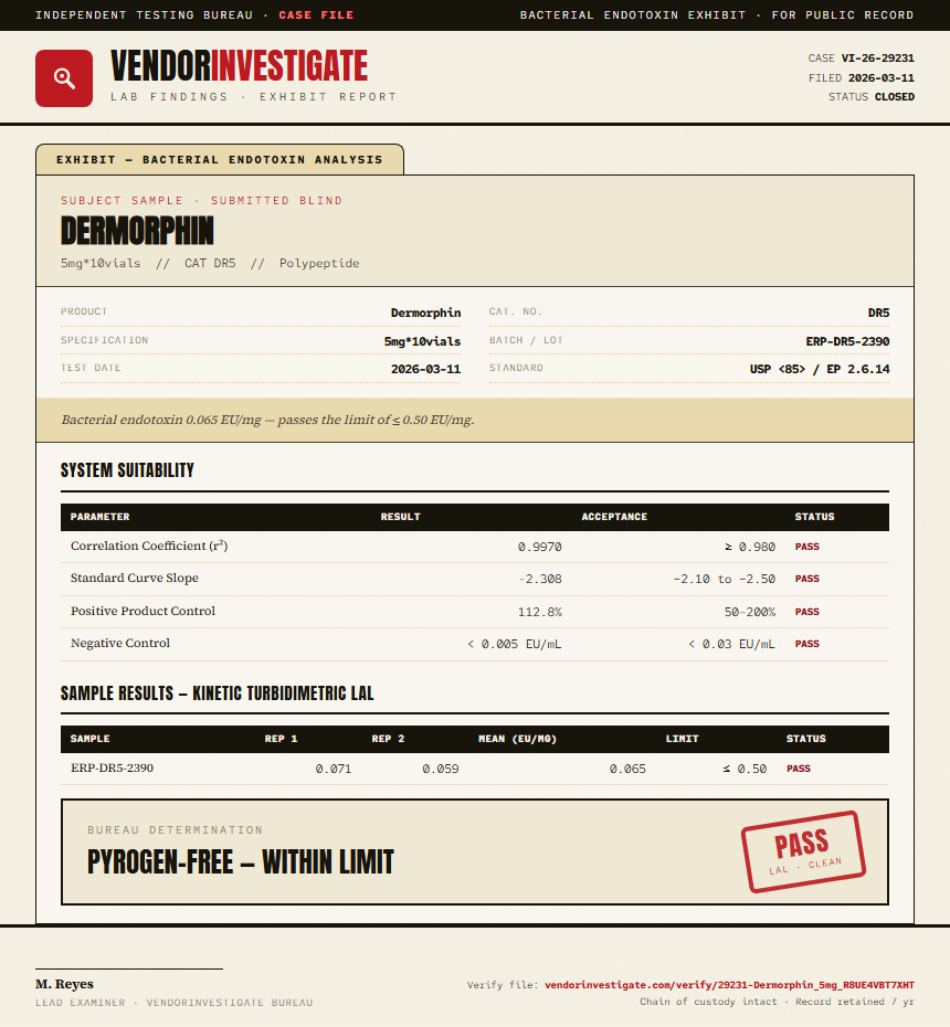 Dermorphin Endotoxin report by VendorInvestigator