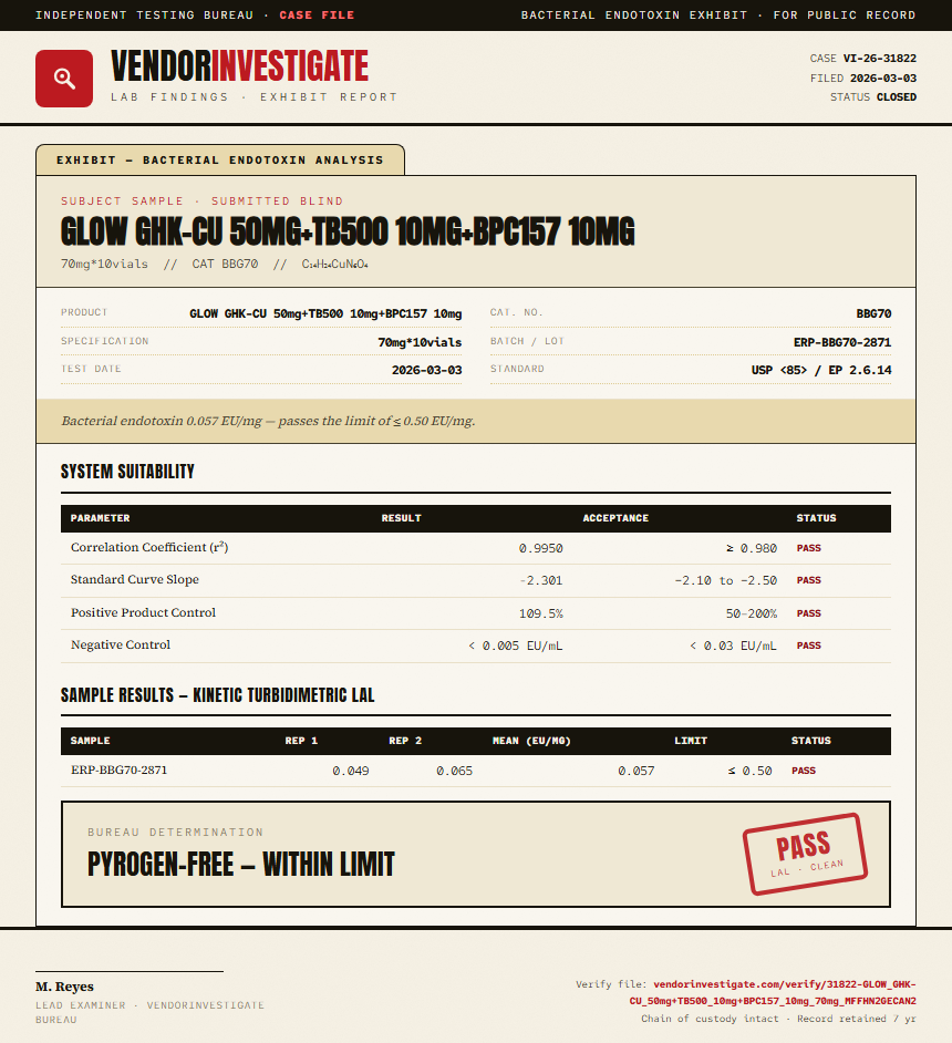GLOW GHK-CU 50mg+TB500 10mg+BPC157 10mg Endotoxin report by VendorInvestigator