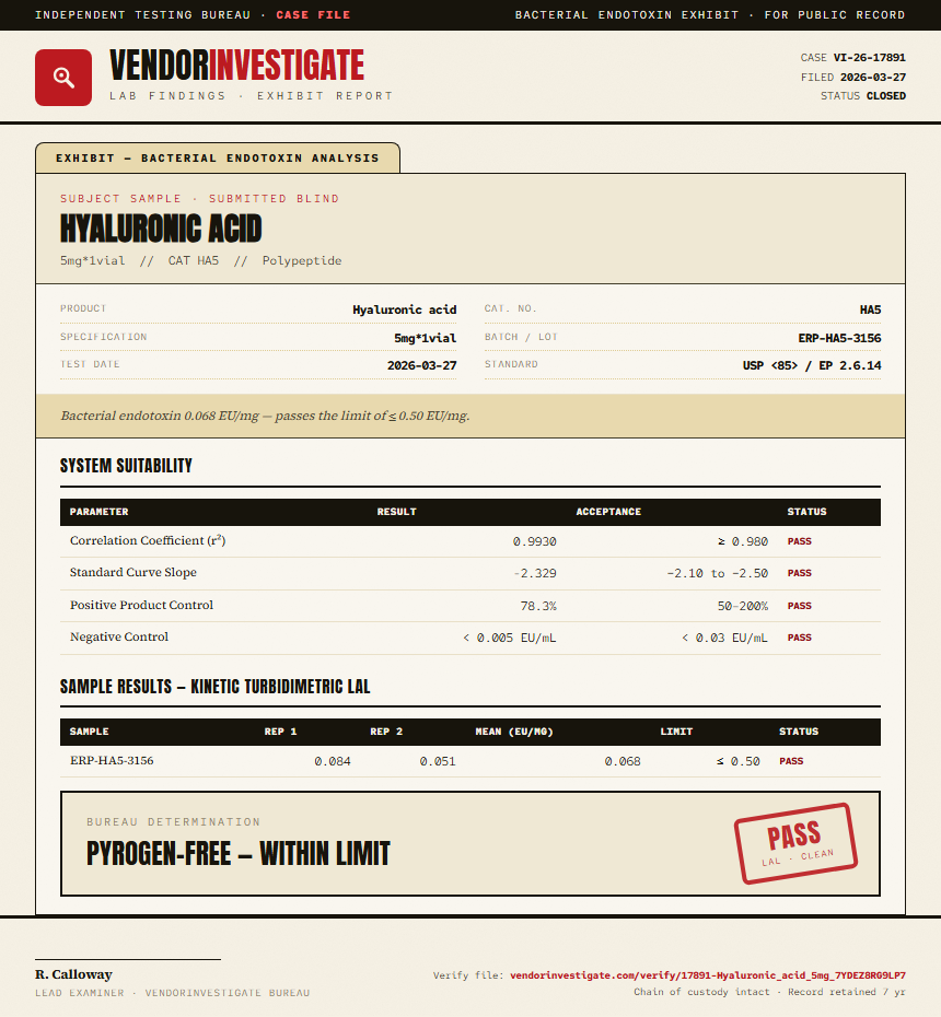 Hyaluronic acid Endotoxin report by VendorInvestigator