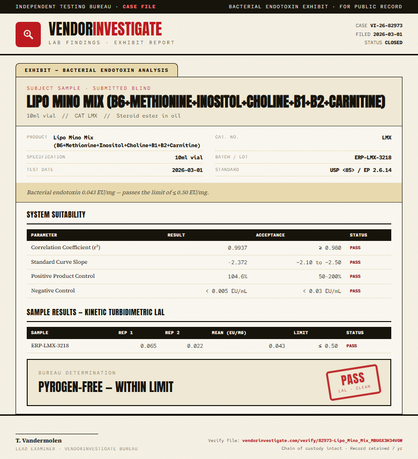 Lipo Mino Mix (B6+Methionine+Inositol+Choline+B1+B2+Carnitine) Endotoxin report by VendorInvestigator