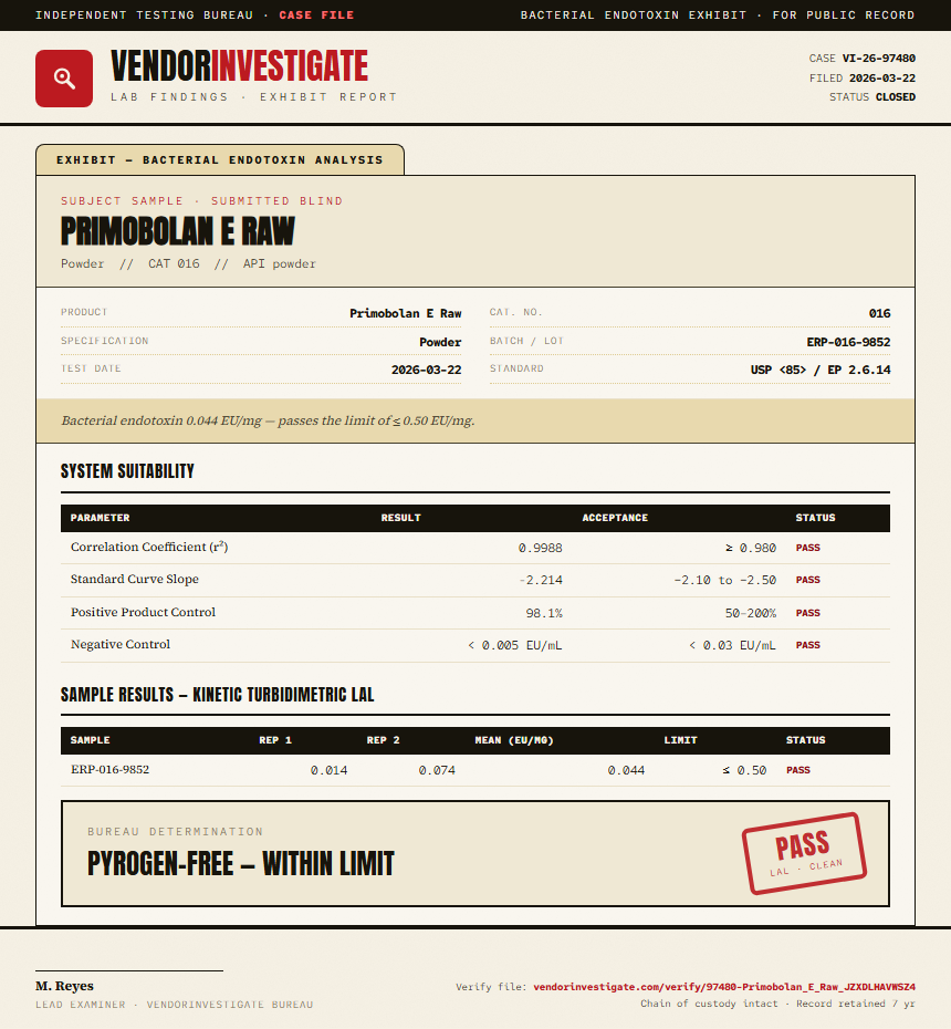 Primobolan E Raw Endotoxin report by VendorInvestigator
