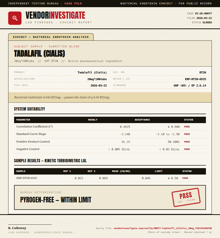 Tadalafil (Cialis) Endotoxin report by VendorInvestigator