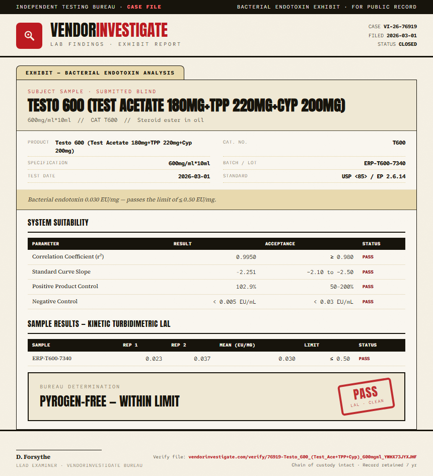 Testo 600 (Test Acetate 180mg+TPP 220mg+Cyp 200mg) Endotoxin report by VendorInvestigator