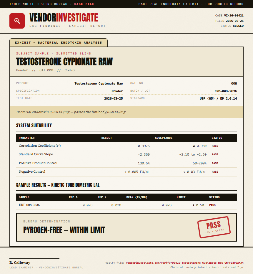 Testosterone Cypionate Raw Endotoxin report by VendorInvestigator