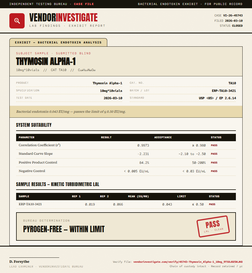 Thymosin Alpha-1 Endotoxin report by VendorInvestigator