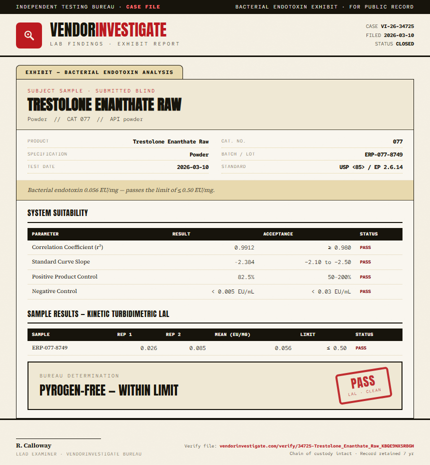 Trestolone Enanthate Raw Endotoxin report by VendorInvestigator