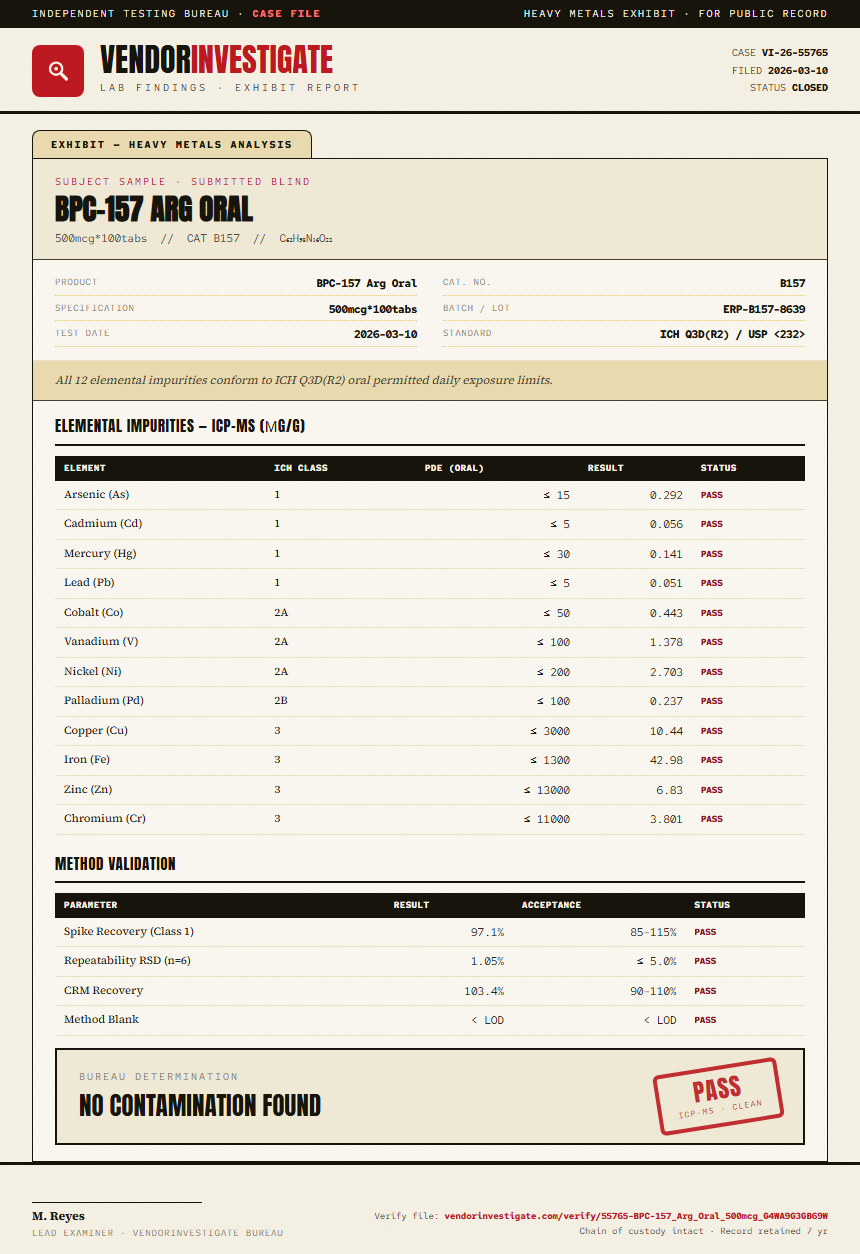BPC-157 Arg Oral Heavy Metals report by VendorInvestigator