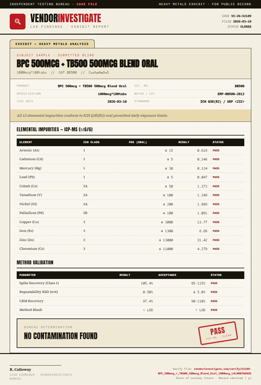 BPC 500mcg + TB500 500mcg Blend Oral Heavy Metals report by VendorInvestigator