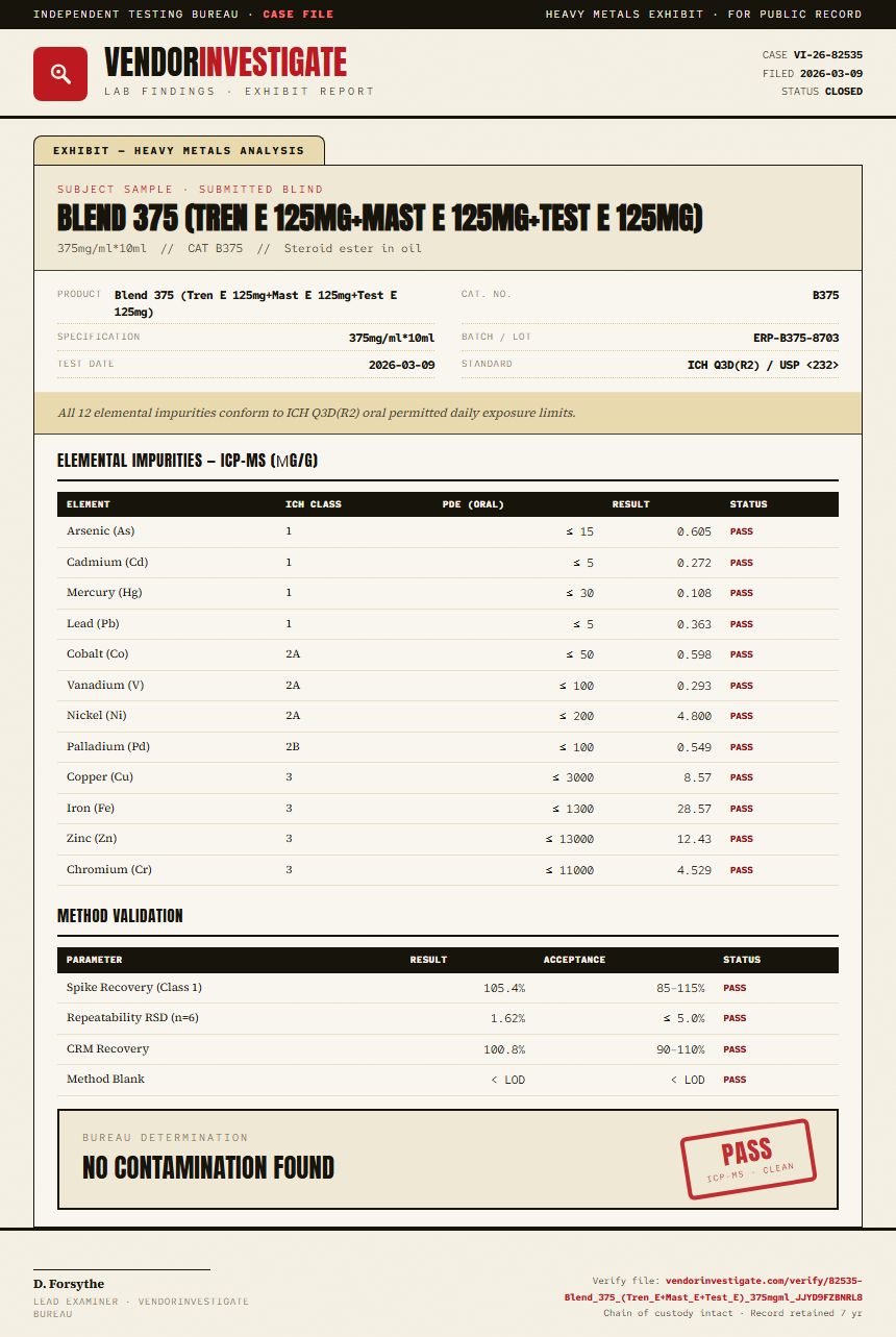 Blend 375 (Tren E 125mg+Mast E 125mg+Test E 125mg) Heavy Metals report by VendorInvestigator