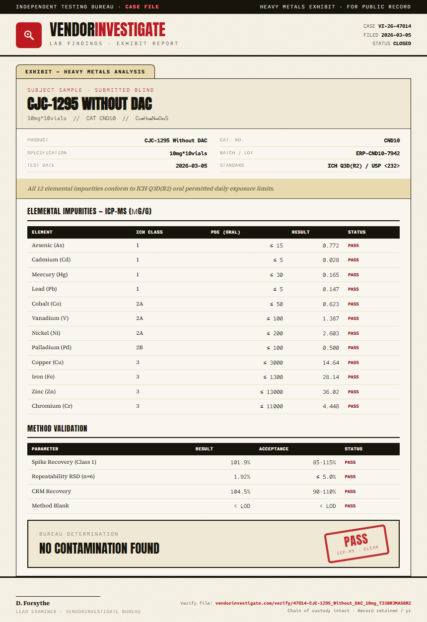 CJC-1295 Without DAC Heavy Metals report by VendorInvestigator
