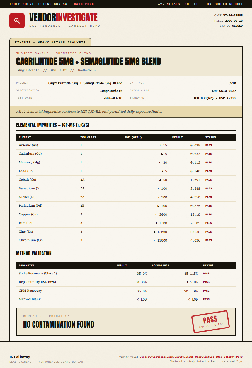 Cagrilintide Heavy Metals report by VendorInvestigator