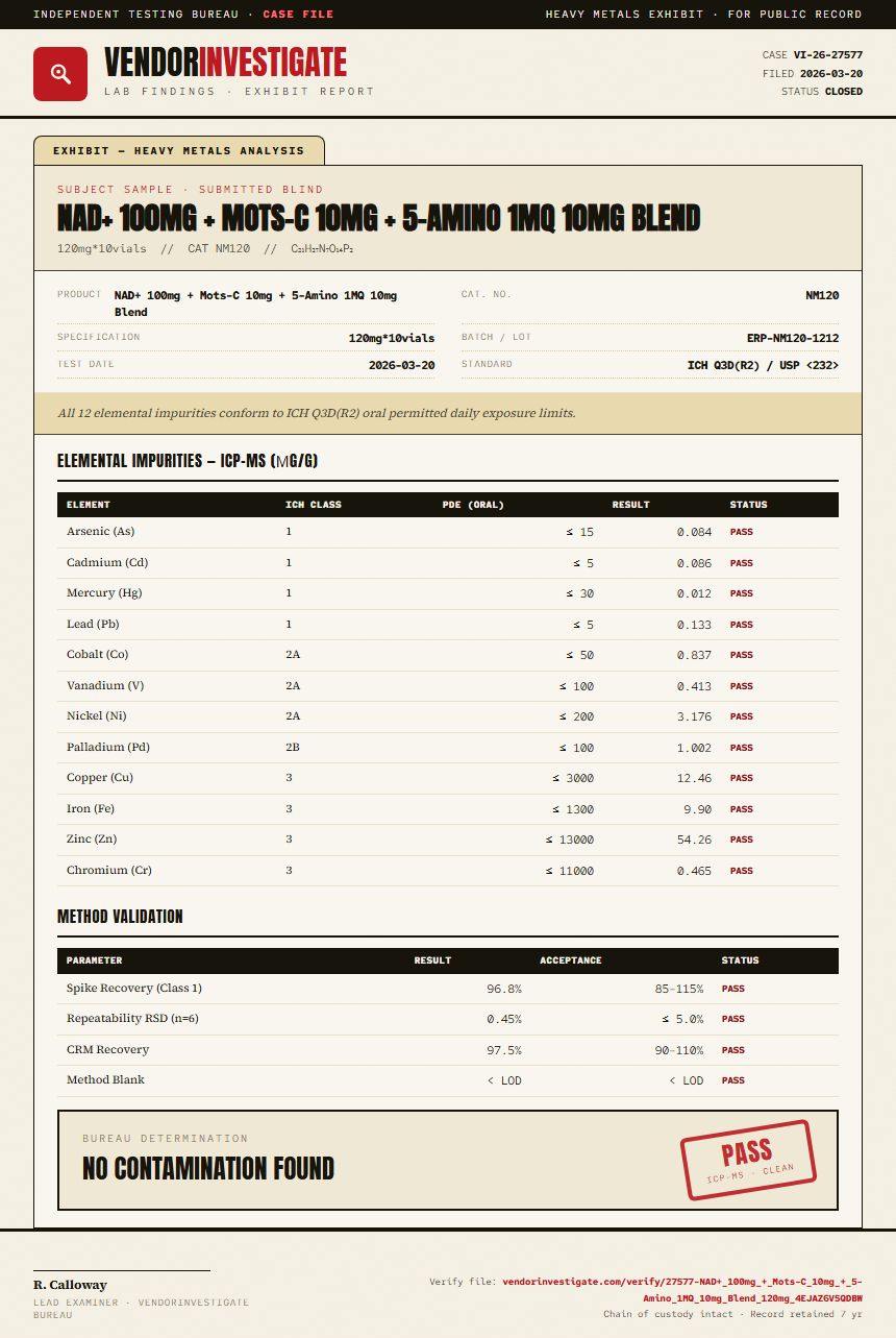 NAD+ 100mg + Mots-C 10mg + 5-Amino 1MQ 10mg Blend Heavy Metals report by VendorInvestigator