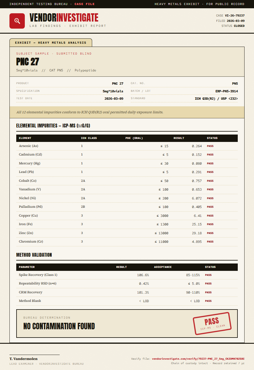 PNC 27 Heavy Metals report by VendorInvestigator
