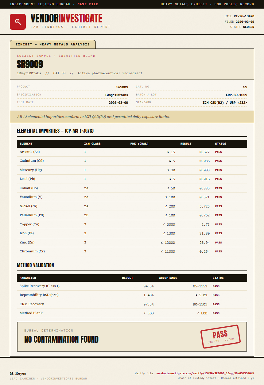 SR9009 Heavy Metals report by VendorInvestigator