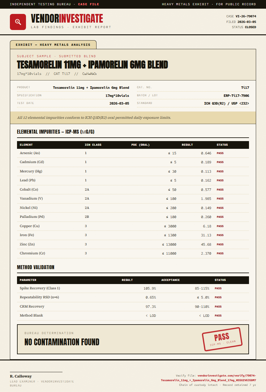 Tesamorelin 11mg + Ipamorelin 6mg Blend Heavy Metals report by VendorInvestigator