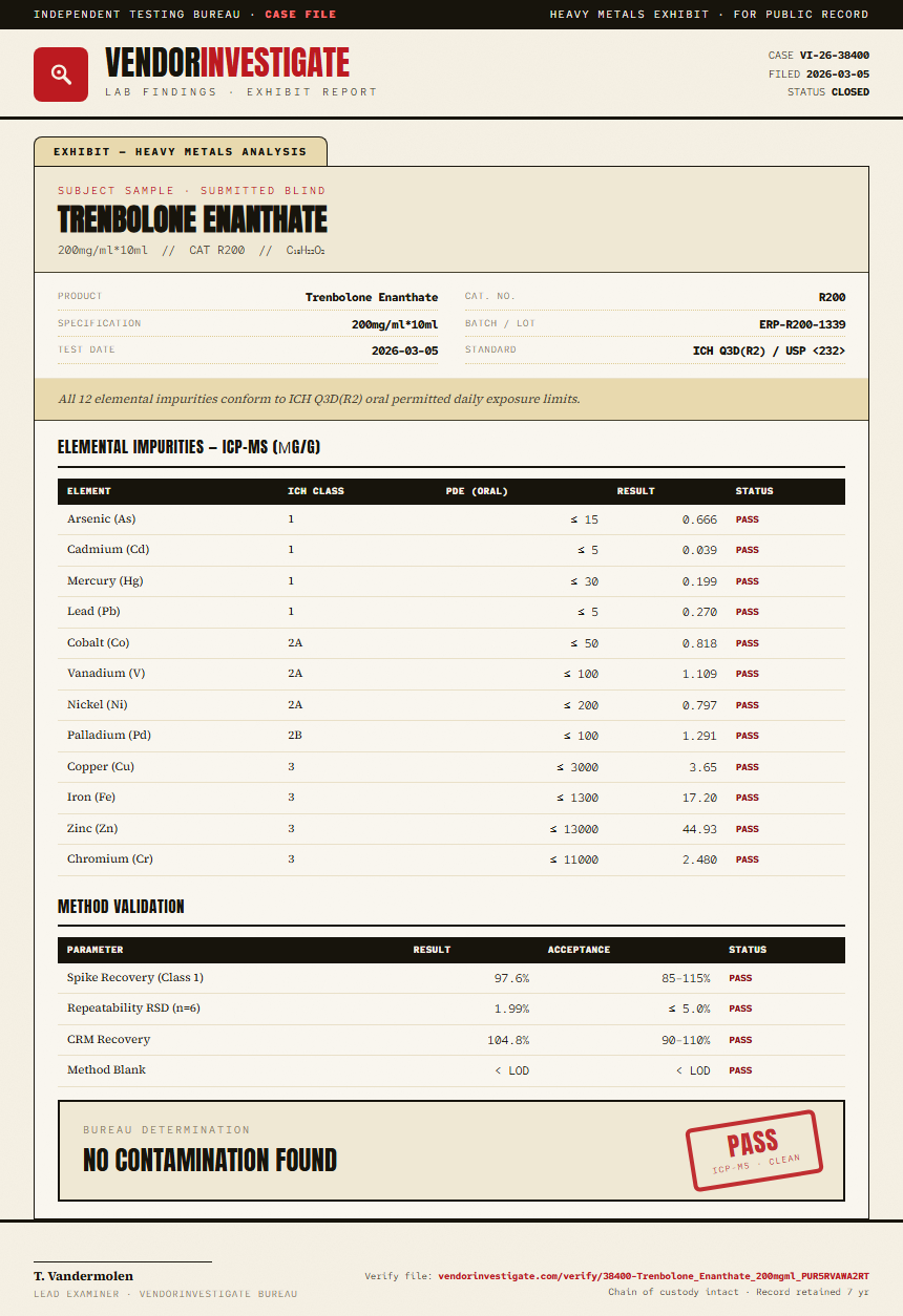 Trenbolone Enanthate Heavy Metals report by VendorInvestigator