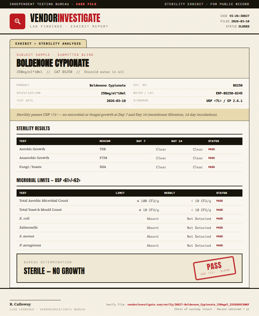 Boldenone Cypionate Sterility report by VendorInvestigator