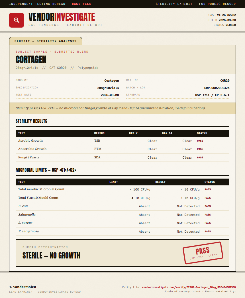 Cortagen Sterility report by VendorInvestigator