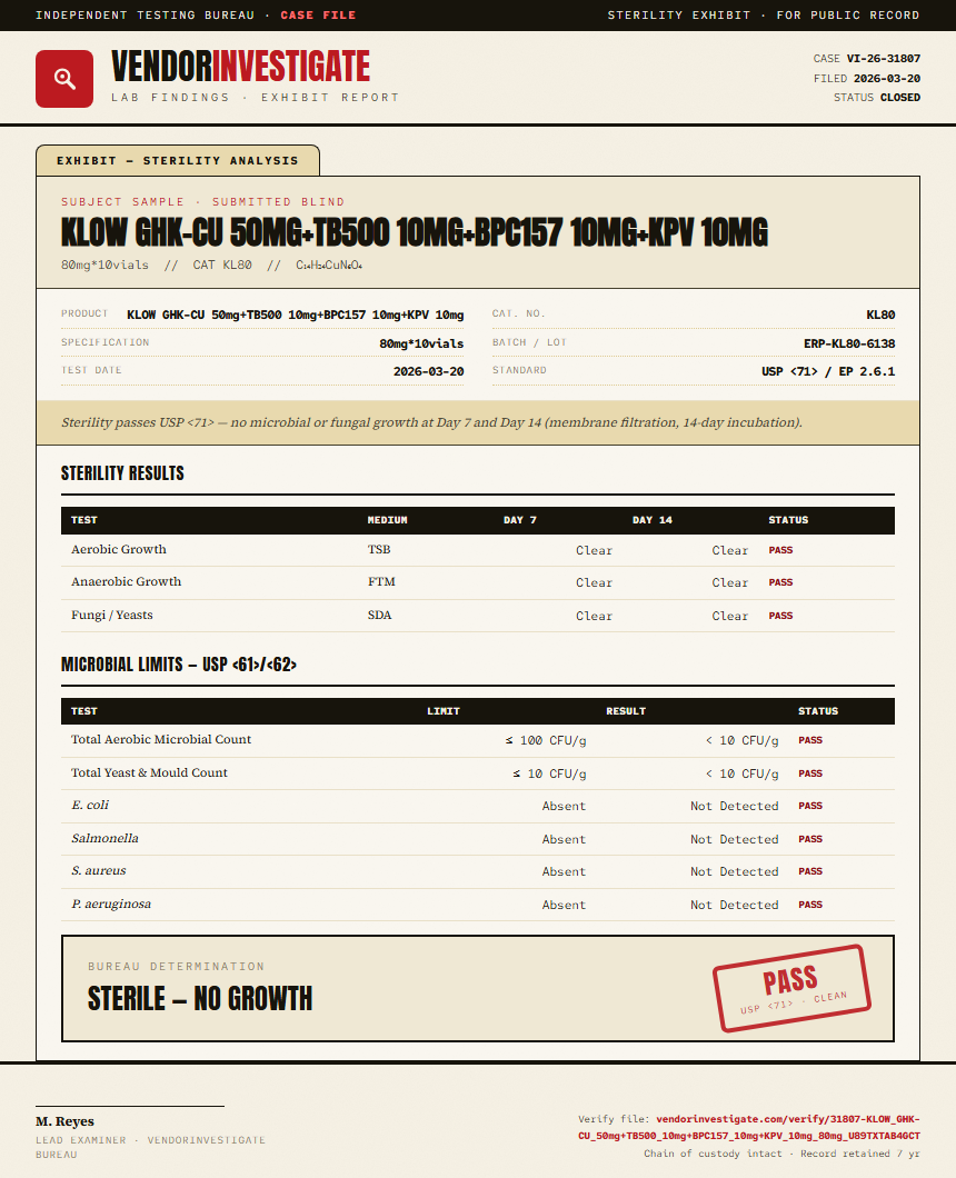 KLOW GHK-CU 50mg+TB500 10mg+BPC157 10mg+KPV 10mg Sterility report by VendorInvestigator