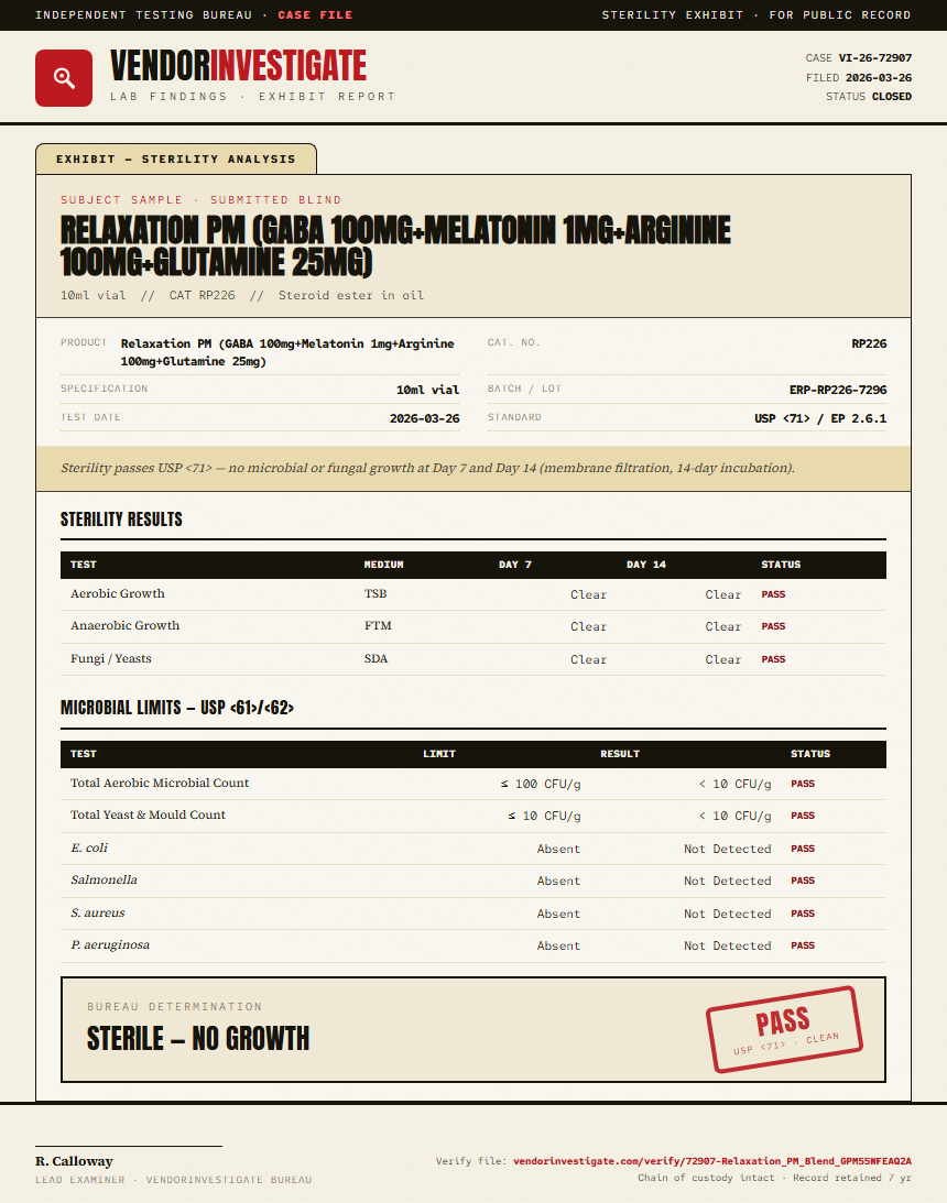 Relaxation PM (GABA 100mg+Melatonin 1mg+Arginine 100mg+Glutamine 25mg) Sterility report by VendorInvestigator