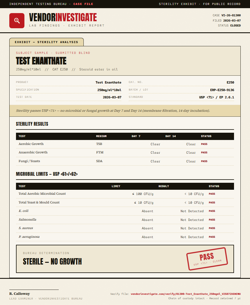 Test Enanthate Sterility report by VendorInvestigator
