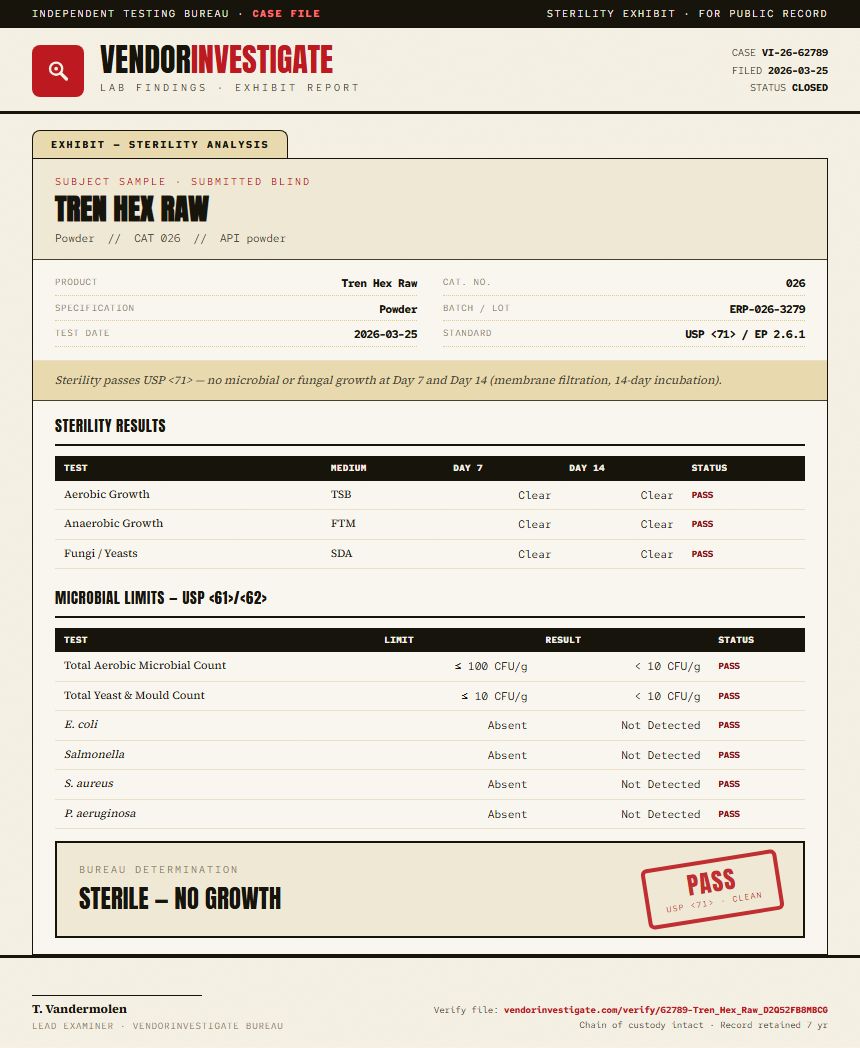 Tren Hex Raw Sterility report by VendorInvestigator