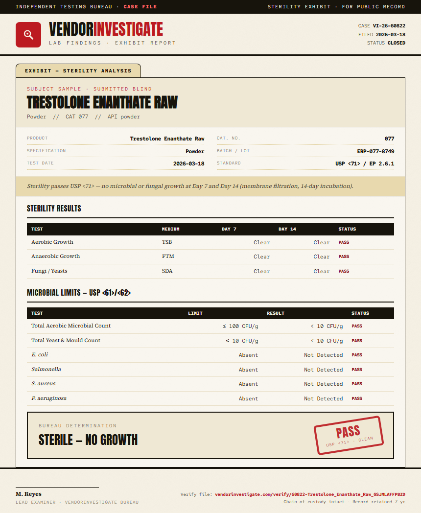 Trestolone Enanthate Raw Sterility report by VendorInvestigator